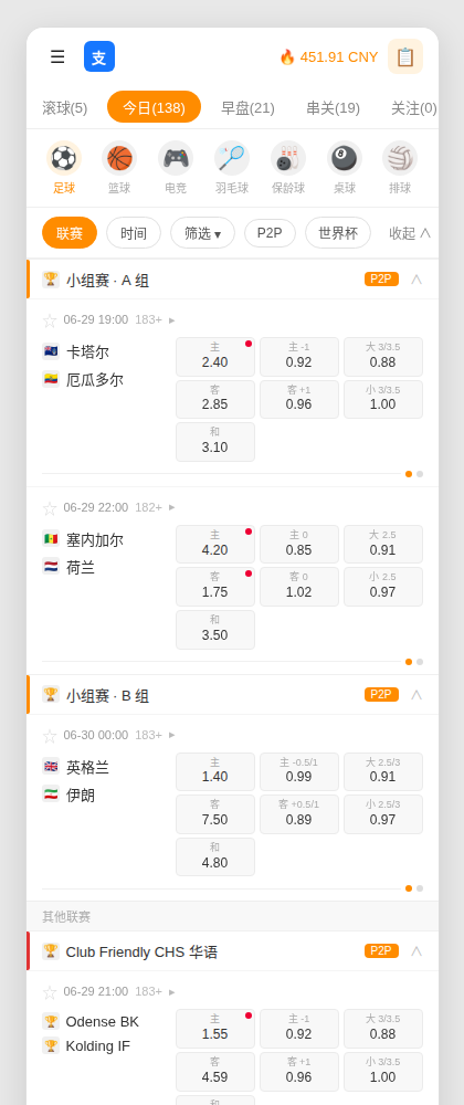 C端默认态