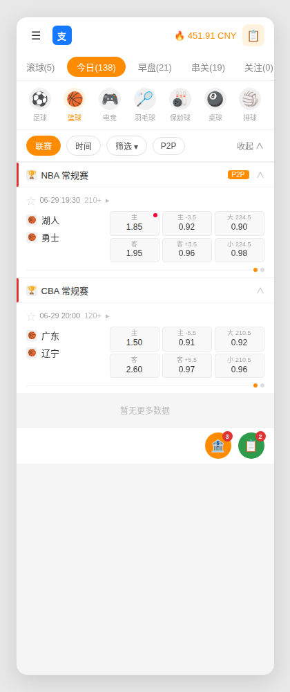 C端篮球Tab